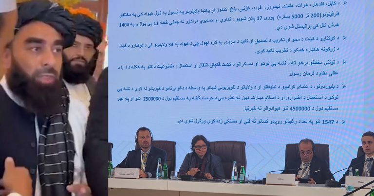 Los talibanes pidieron a los participantes de Doha que liberaran las reservas de divisas y levantaran las sanciones bancarias