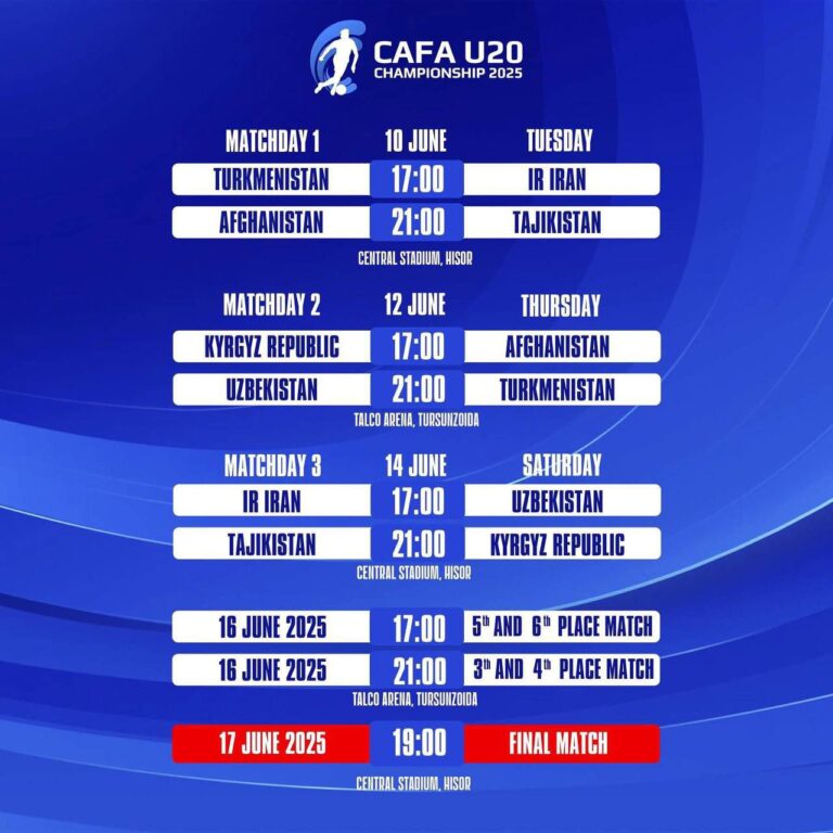 CAFA